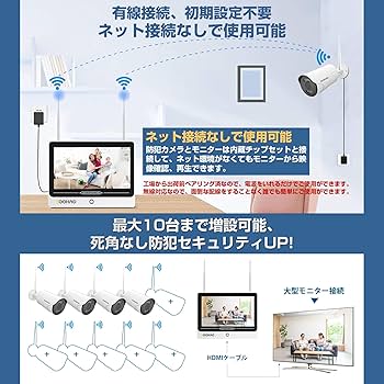 Amazon.co.jp: 【500万画素・2TB HDD内蔵・双方向の音声】SOOHAO 防犯